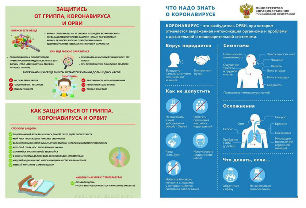 Которых нужно знать при